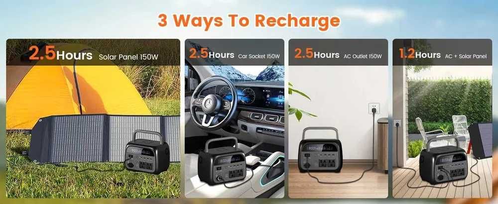 Зарядна станція Ctolity APOWER AP400 345.6Wh/108000mAh/500W