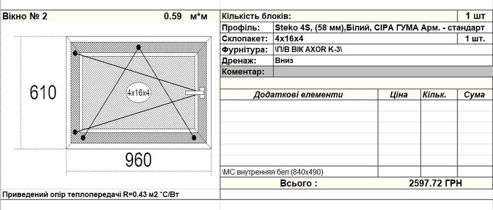Металопластикові Вікна Готові - Кропивницький (Кір.обл.)