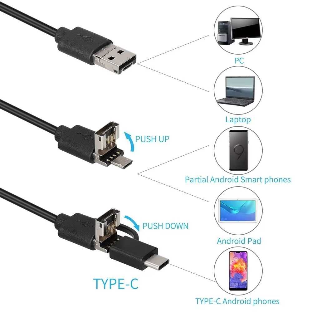 Mini kamera endoskopowa 2m IP68 HD dla Usb Pc Android typu C