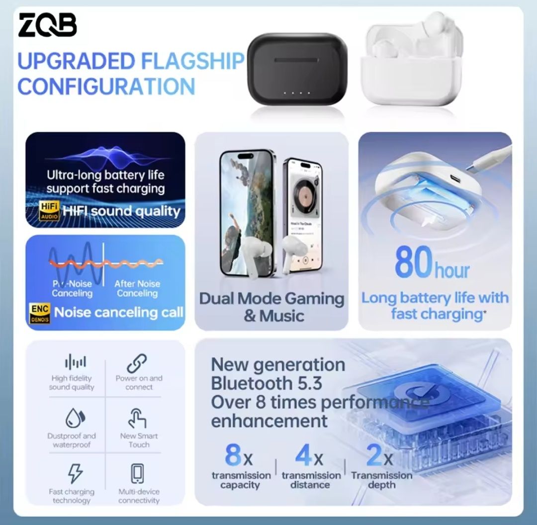 Бездротові навушники ZQB  2A3 white 
Bluetooth 5.3
Захист від дощу та