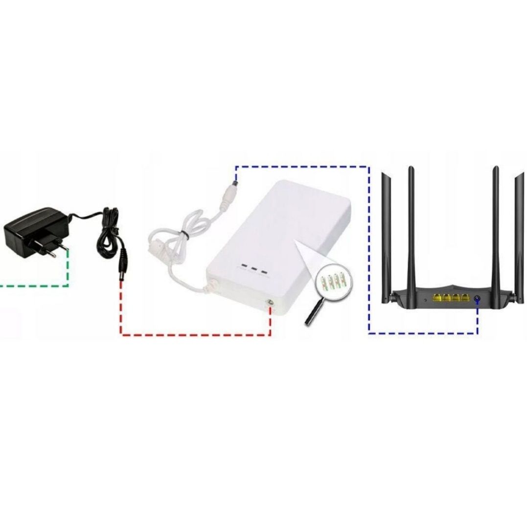 Безперебійник для роутера,DS для роутера,упс для роутера,upc,5.5×2.1