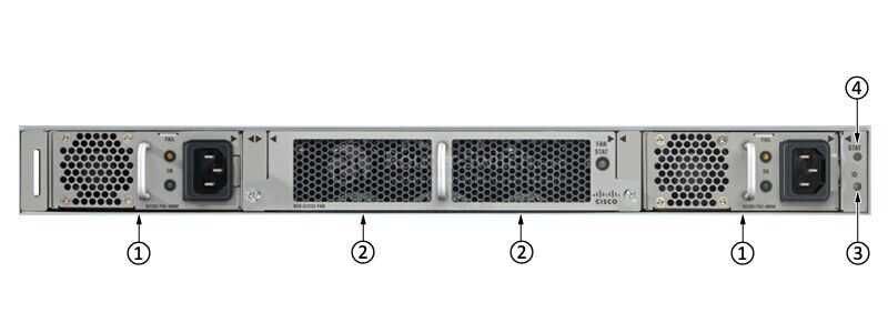 Switch 10Gbe N5K-C5548UP-FA - Cisco Nexus 5000 Series