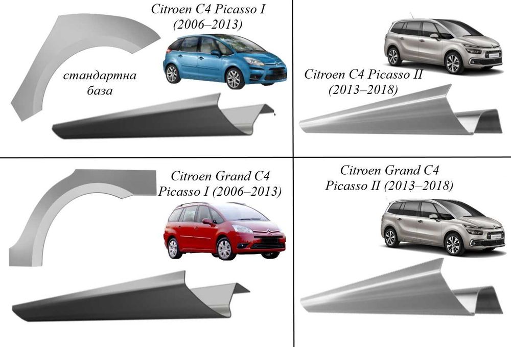 Пороги, арки Citroen Berlingo/C4 Picasso/інші (1981-т.ч.)