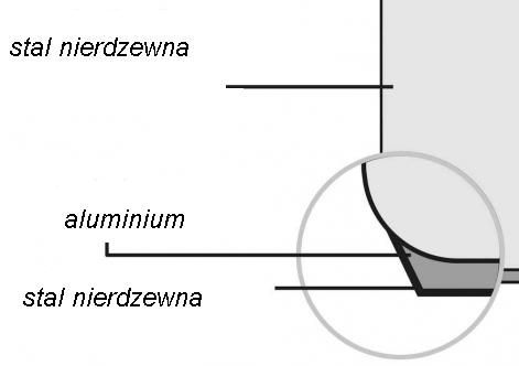 Garnek 70 l grube dno solidny z pokrywą indukcja