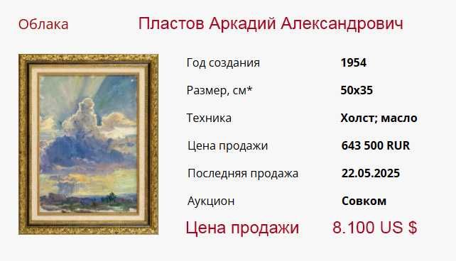 Пластов Аркадий (1893-1972). "1907 год" (Маркс). холст масло. 80*68 см