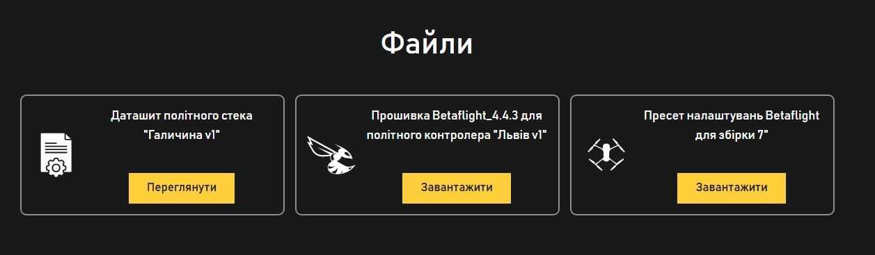 Stack kontroler lotu      „Galicja v1”