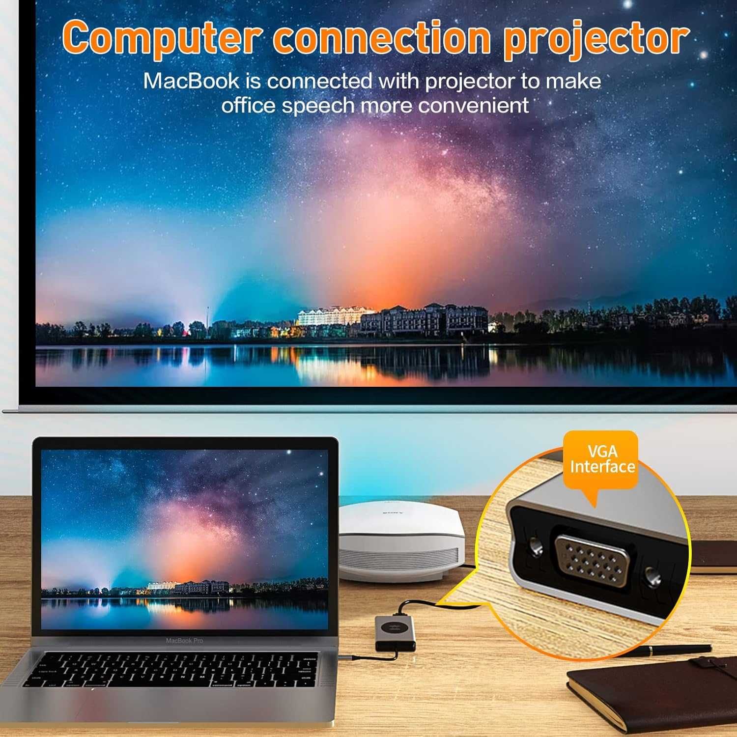 HUB Dongle bezprzewodowym ładowaniem adapter stacji dokującej 13w1 4K