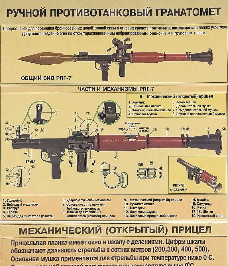 Plakat 52x36cm RPG-7 Radziecki Granatnik Przeciwpancerny Broń