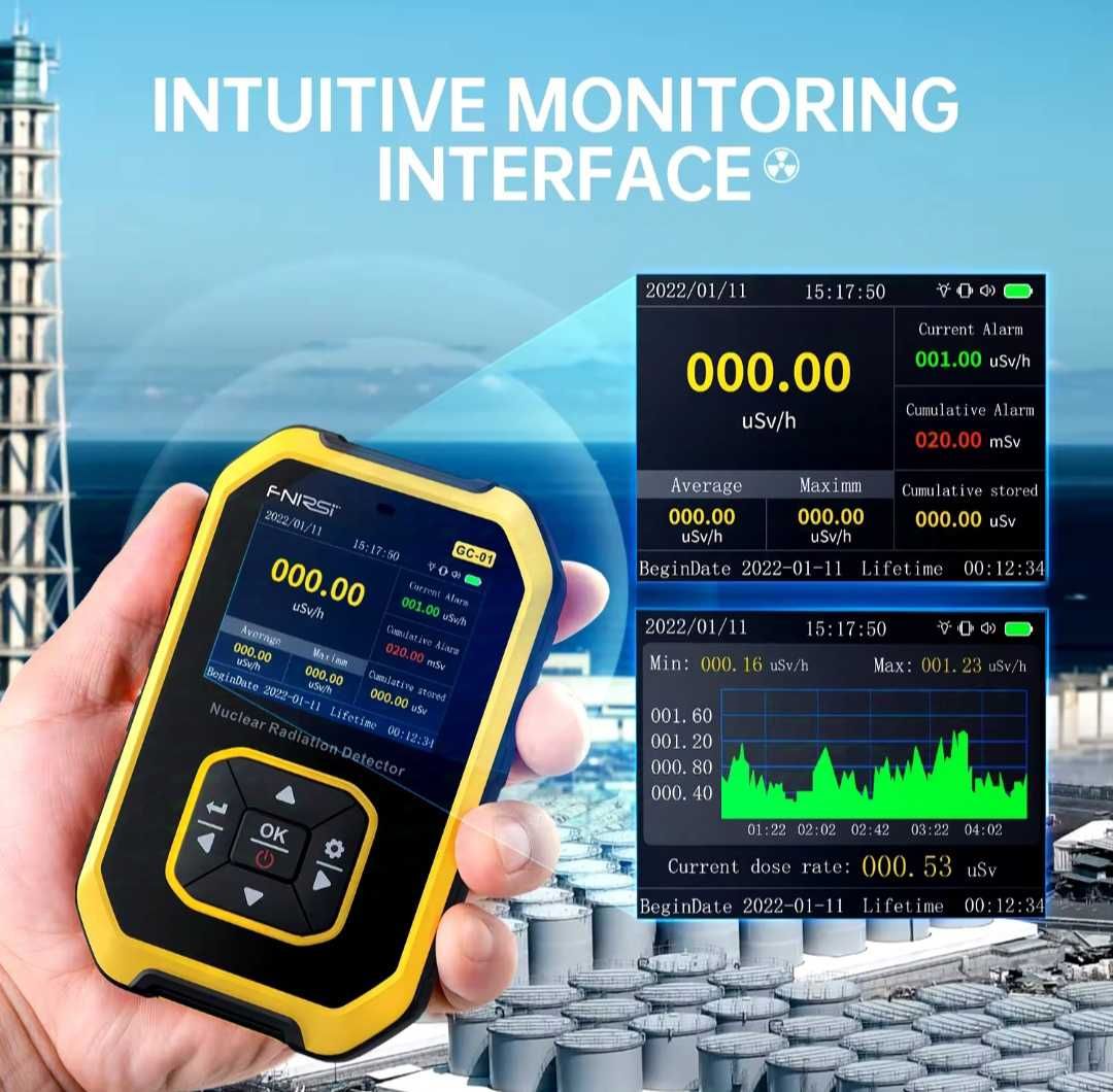 Дозиметер-радіометер FNIRSI GC-01