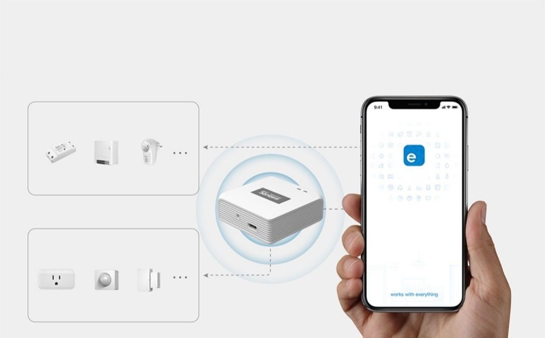 Sonoff ZigBee Bridge Pro Bridge-P bramka WIFI