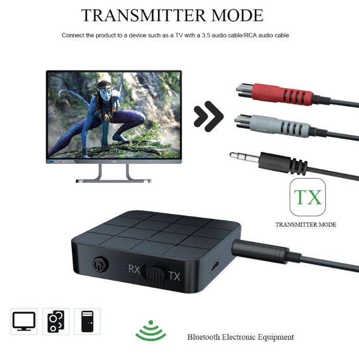 Transmissor Emissor e Receptor Bluetooth RX TX Jack NOVO