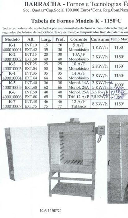 Forno cerâmica em muito bom estado!