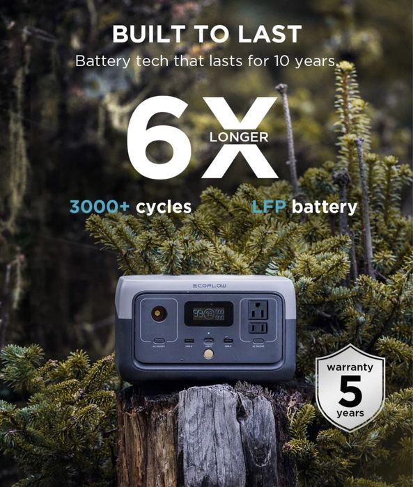 ECOFLOW RIVER 2 USA в наявності портативна зарядна станція