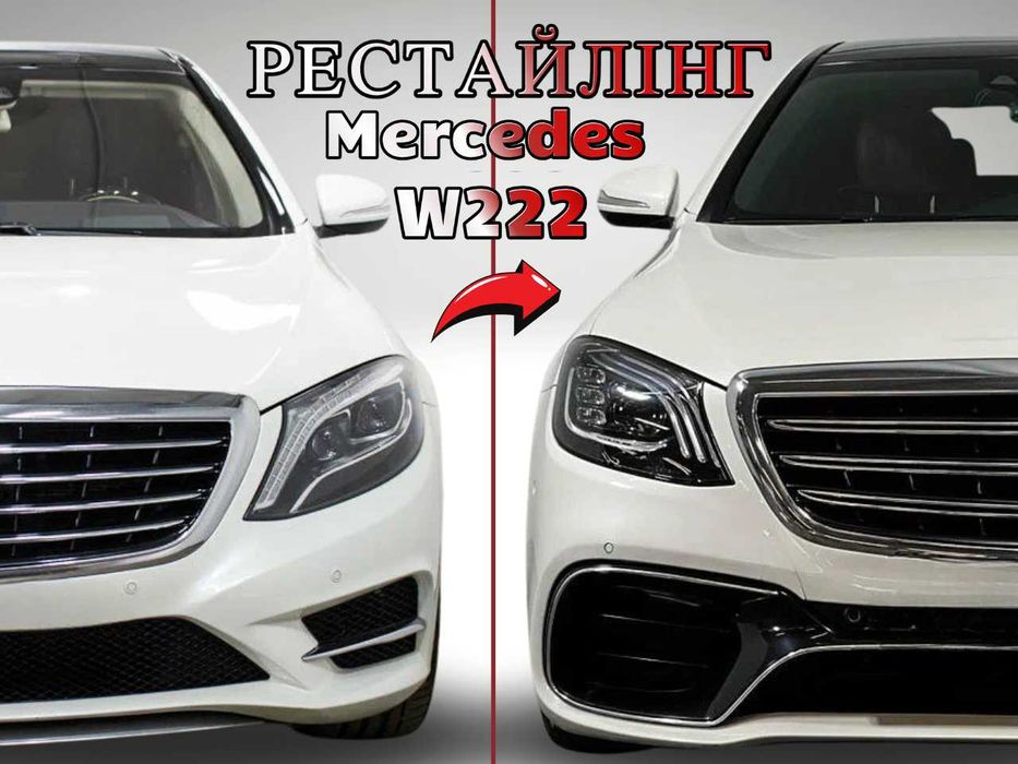 Рестайлінг S63 AMG-2018+ Для Mercedes S-сlass W222