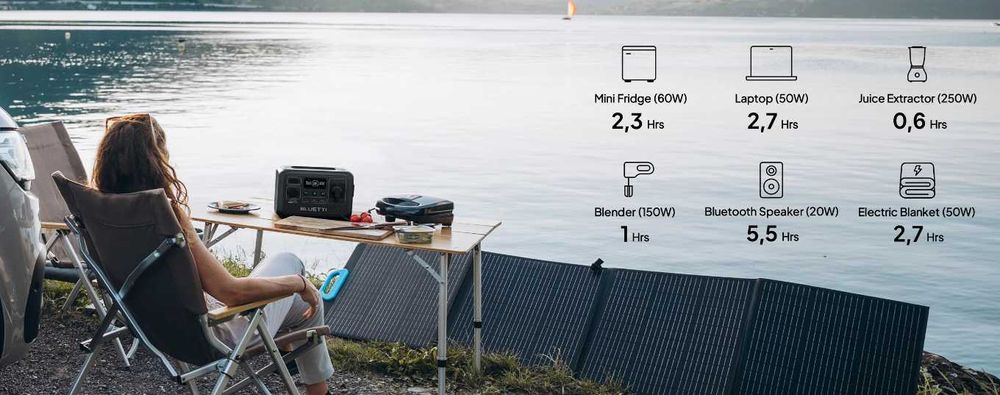 Портативні зарядні станції BLUETTI AC2A Portable Power Station
