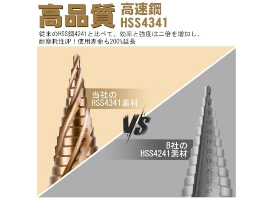 Sali Wiertło stopniowe kobaltowe 4-32mm do twardych metali