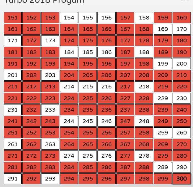 Obrazki z gumy Turbo 2018 Progum 19 sztuk