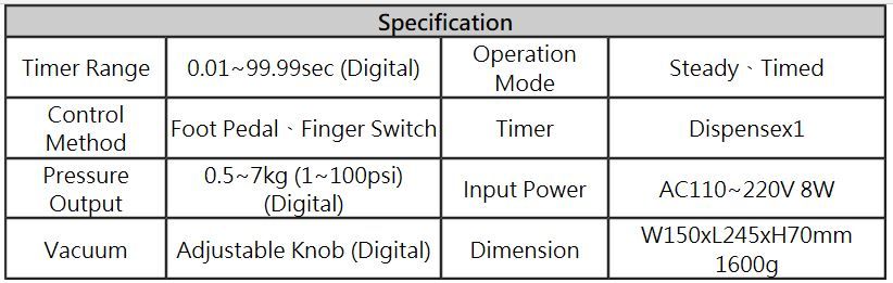 Doseador - Digital Quantification Dispenser