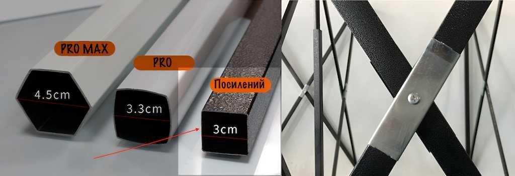 Палатка торговая гармошка усиленная 2х3 м + три стороны (7м) Красная