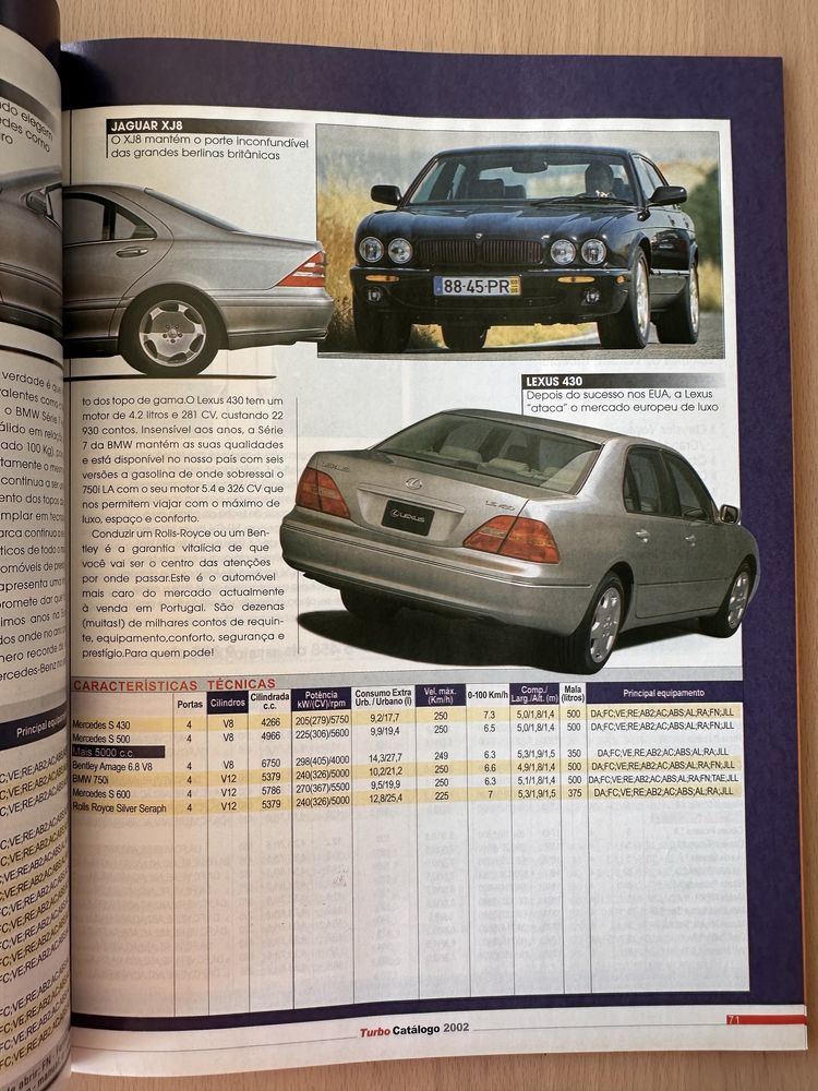 Edição Especial Turbo “Todos os carros de 2002”