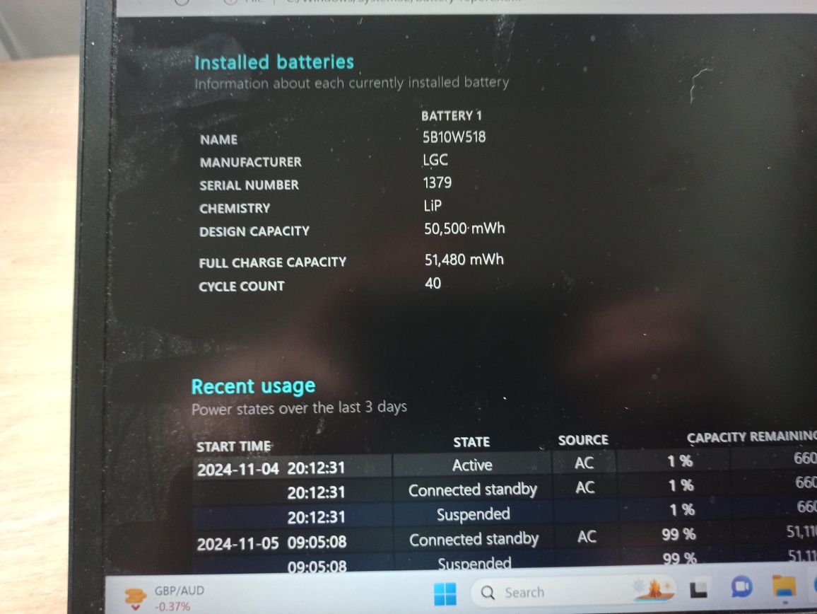 Lwnovo ThinkPad T14 dotykowy ekran