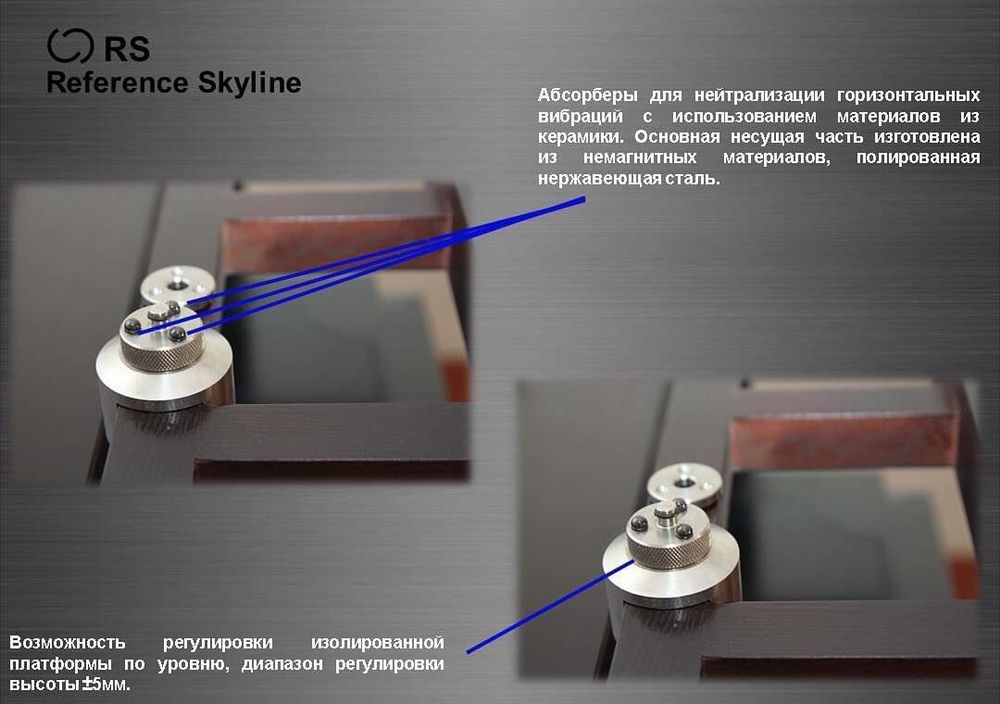 Стойка для аудио Hi-Fi Hi-End Finite Elemente, HRS, Copulare, Harmonix