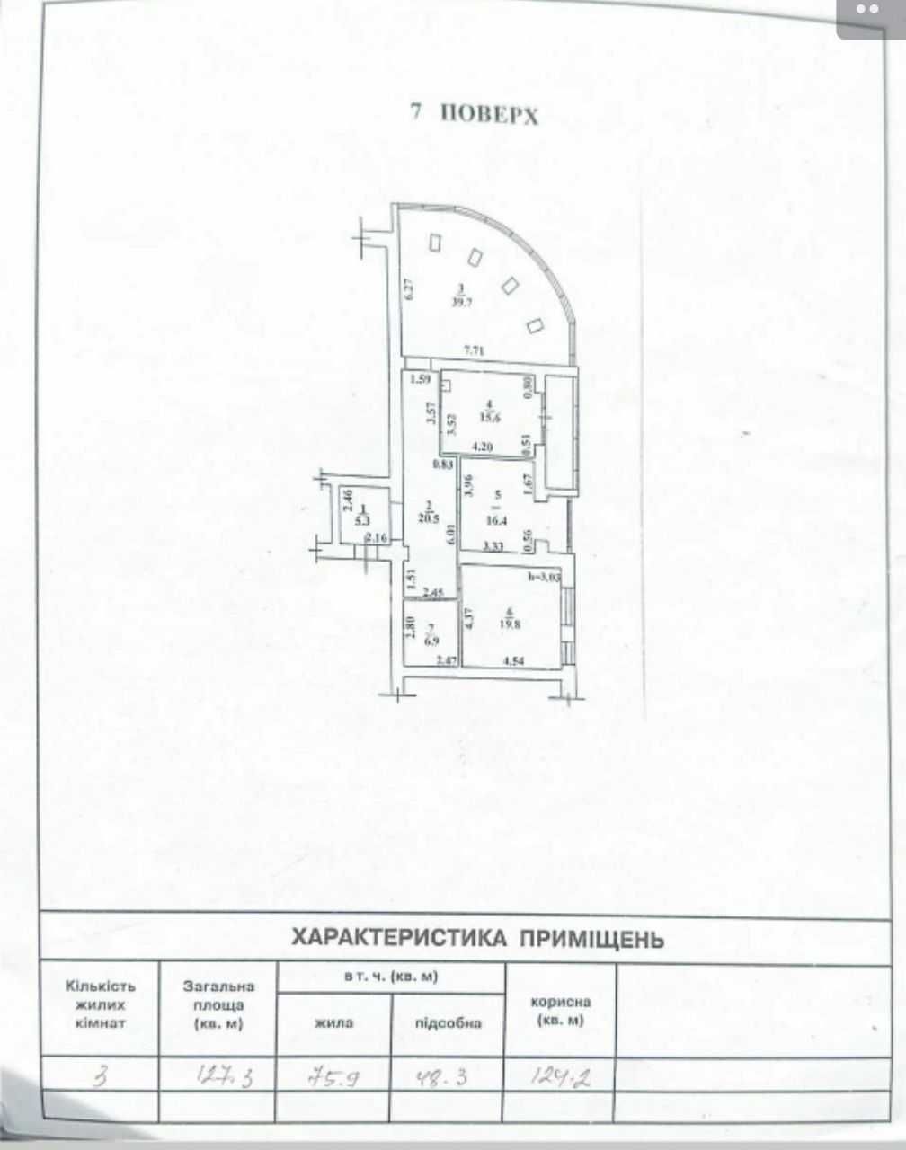 ЦЕНА ГОДА! 3х комн. квартира Кирпичном Доме как КАРКАШАДЗЕ + парковка