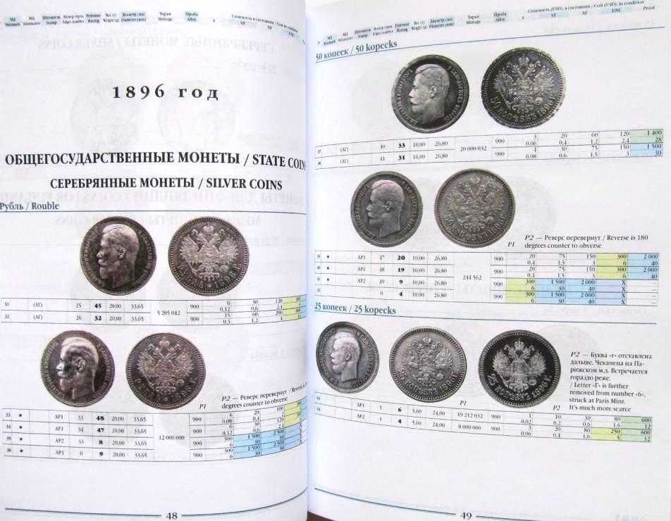 Каталоги монет Царской россии