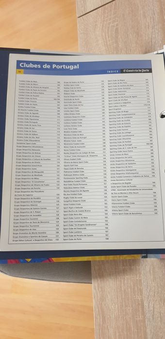 Clubes de Portugal Comercio do Porto