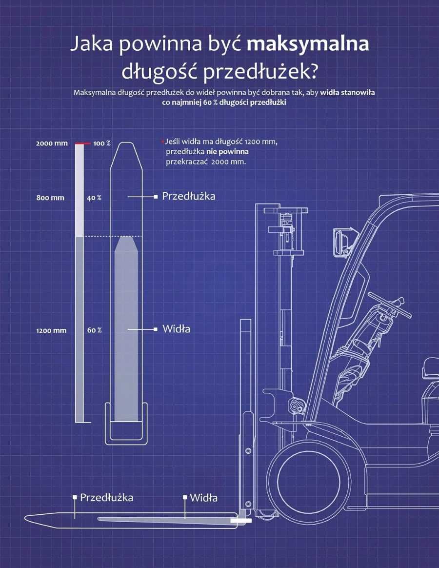 Wzmacniane przedłużki | Przedłużenie wideł | Wózek widłowy | Widlak