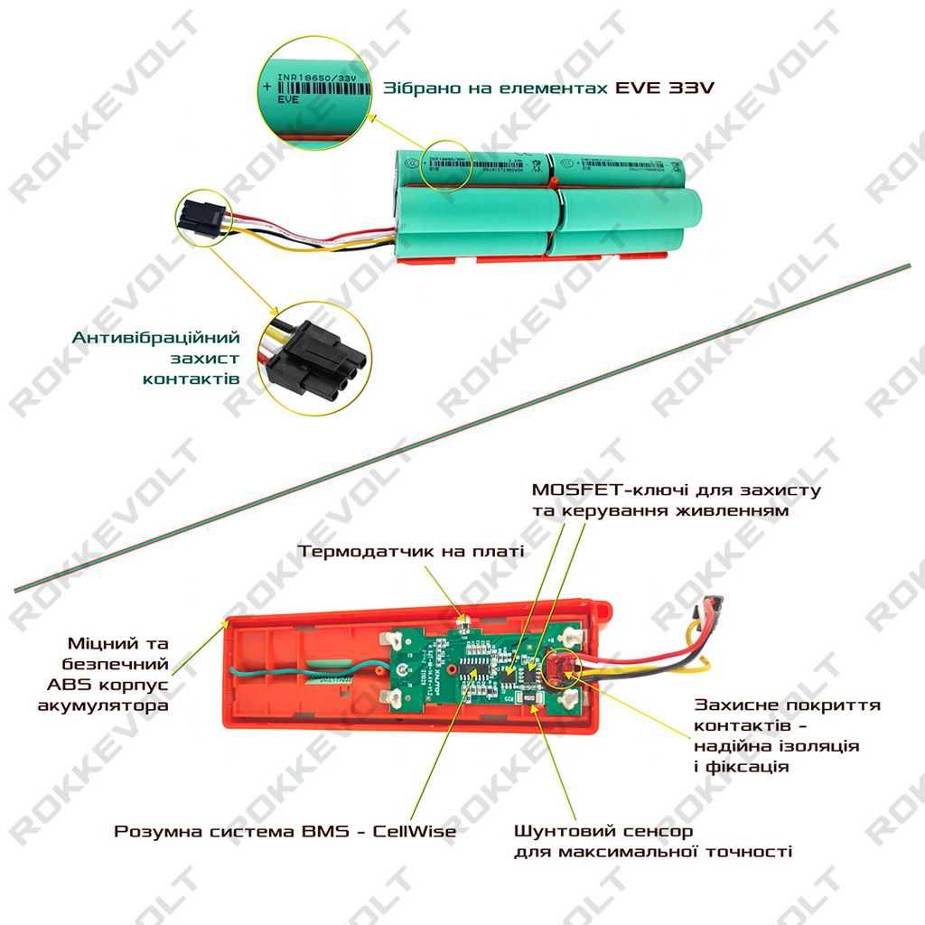 Акумулятор Xiaomi Roborock S50 S51 S55 S5 S6 S7 S8 Q7 Q8 E5 6400 mAh