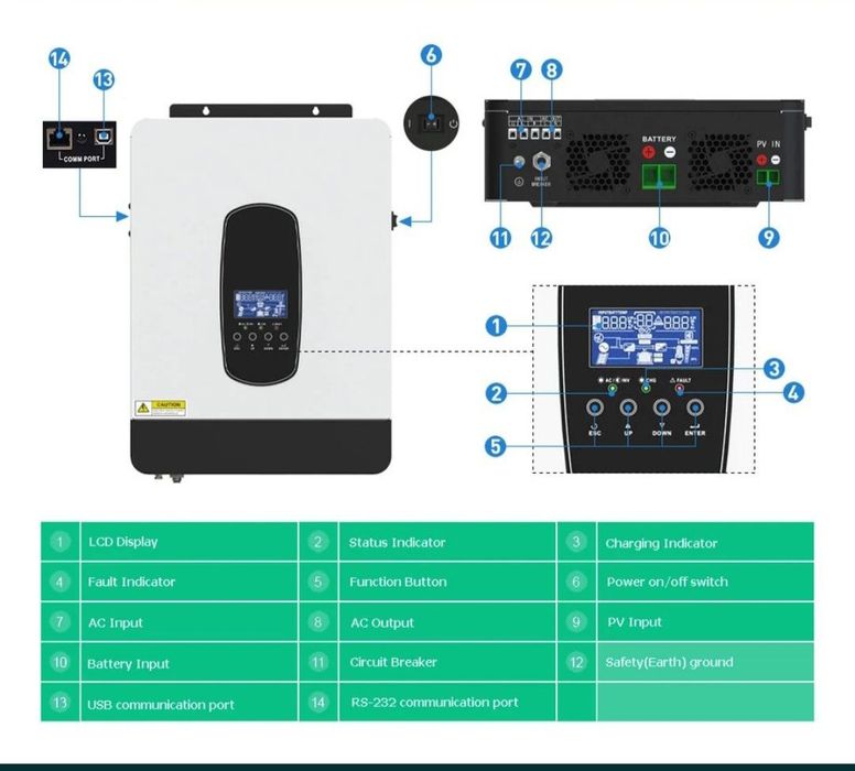 EASUN 4.2 кВт 24V+Wi-Fi Гібридний інвертор
