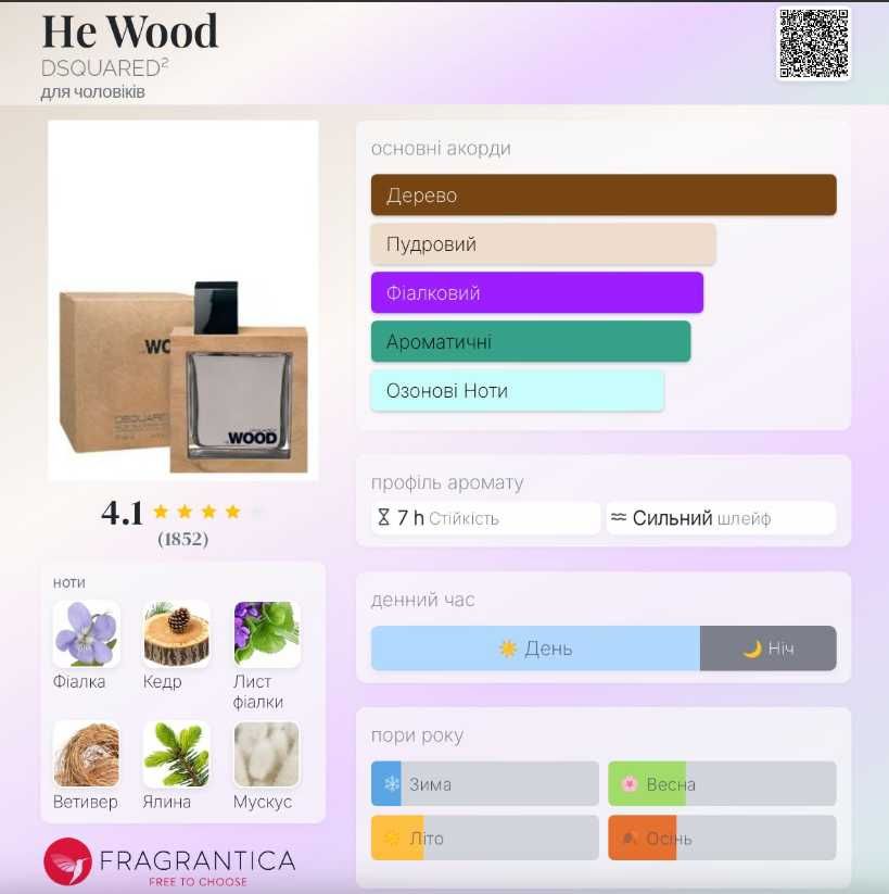 He Wood DSQUARED² оригінал