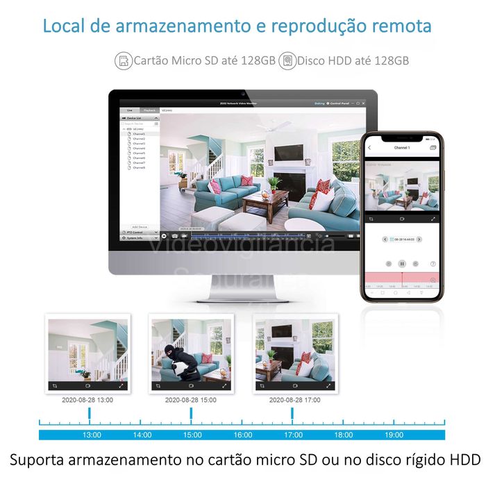 Conjunto Vigilância ‼️ 8 Canais ‼️ 2 Câmaras ‼️ FullHD ‼️ CCTV