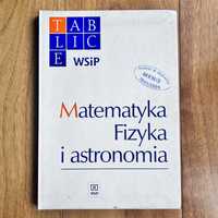 Matematyka Fizyka i astronomia Gębura