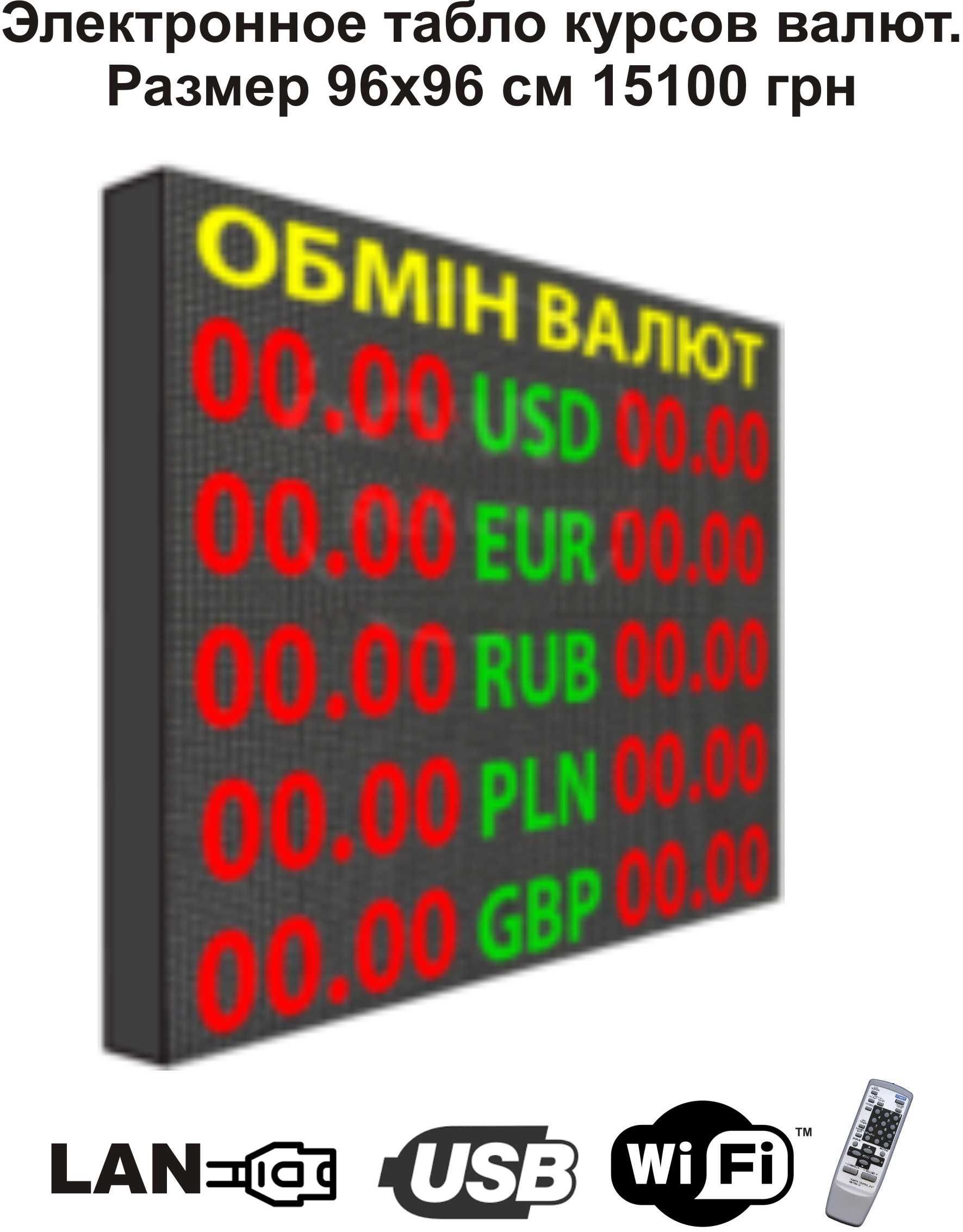 Табло обміну валют. ЛЕД табло