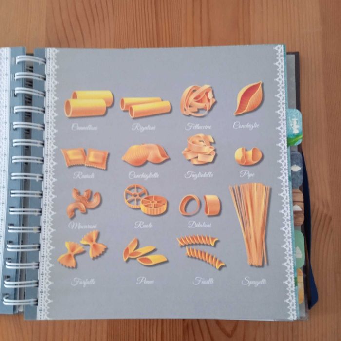 Przepiśnik: notes na Twoje przepisy (stan: Nowy)