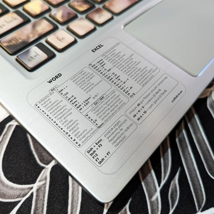 Наліпка з комбінаціям швидкого доступу.  Наклейка с комбинациями