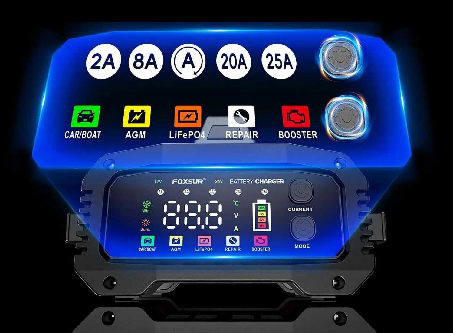 Prostownik Samochodowy do Akumulatorów z Rozruchem 12V 24V 25A Booster