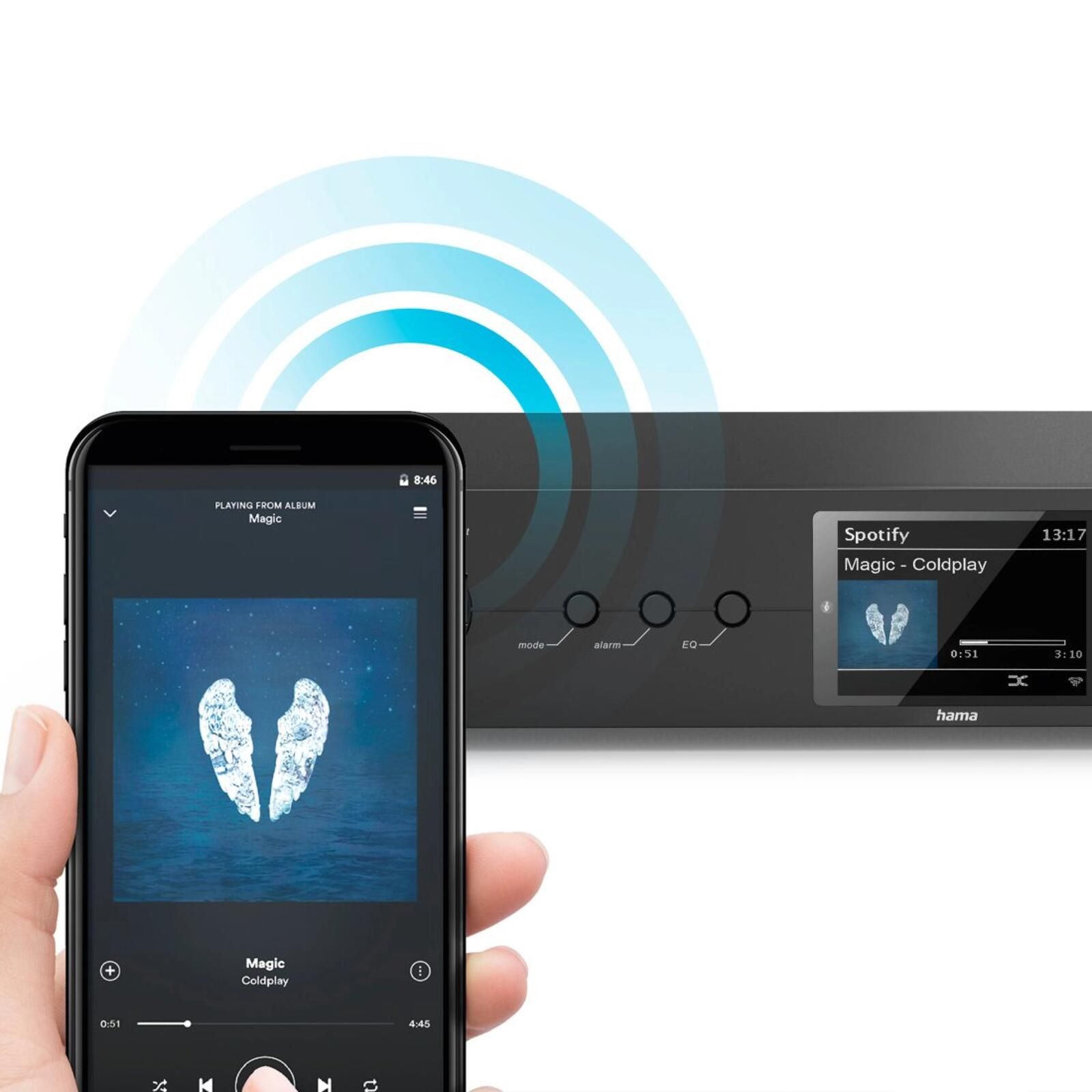 Hama radio internetowe cyfrowe DAB+ FM Internet Bluetooth BT RXTX APP