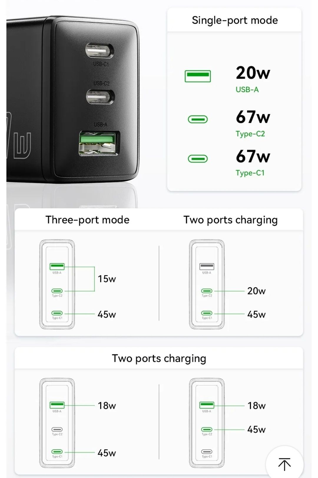 Швидка зарядка  Essager 67w  GAN для телефонів та ноутбуків