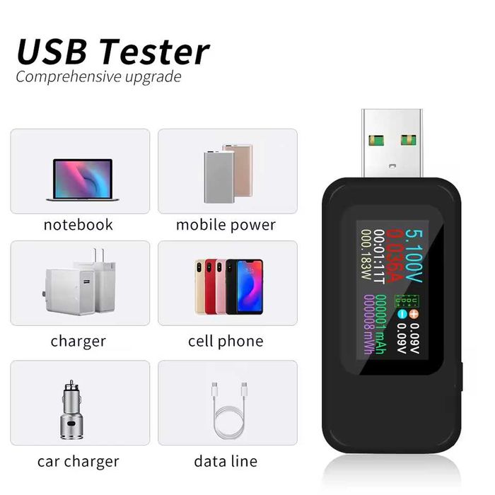 USB тестер KWS-MX18L
