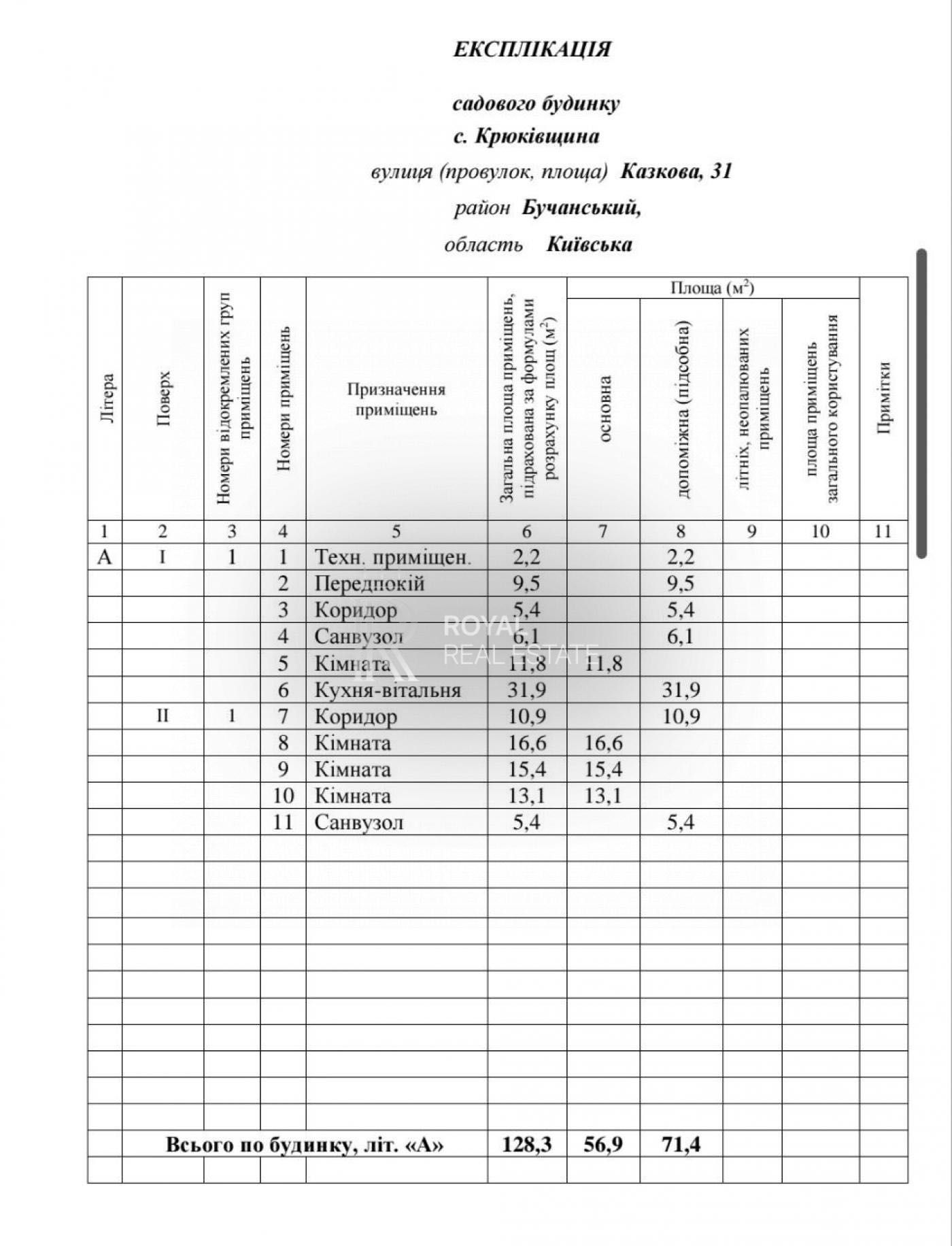 Крюківщина. Продам дуплекс. Казкова вул., 31. 128 м2