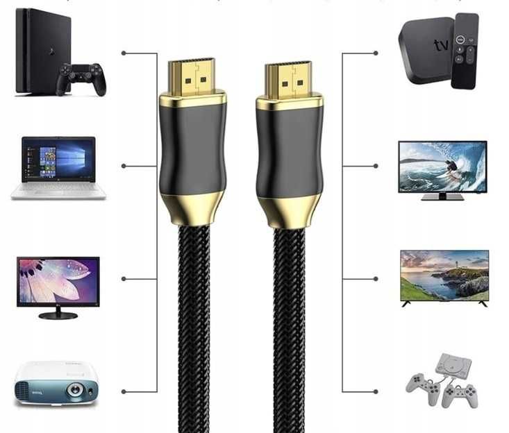 Kabel HDMI 2.1 Premium 8K 60Hz UHD 3m * Video-Play Wejherowo