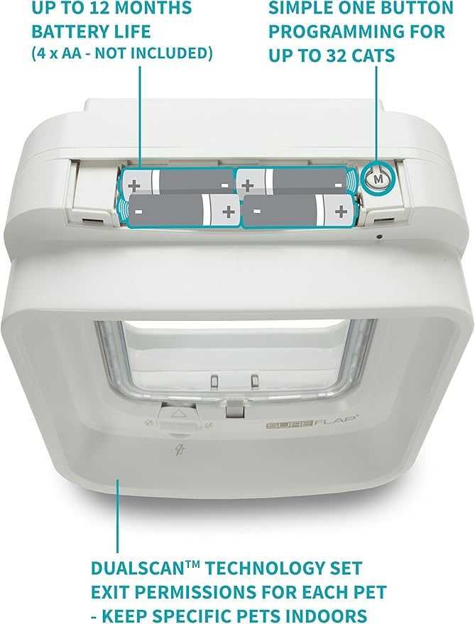 Drzwiczki wahadłowe klapka do drzwi SureFlap skaner mikrochipów 638