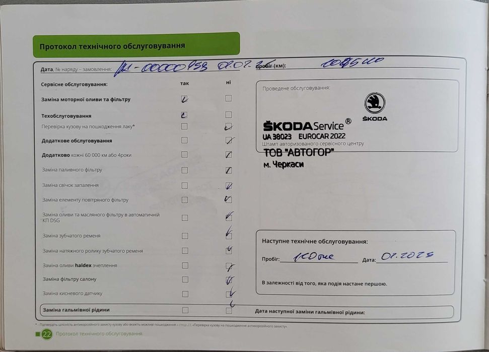 Авто Skoda Fabia 2017