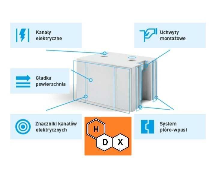 Silikat, cegła silikatowa, bloczki silikatowe, Silka, sylikat PROMOCJA