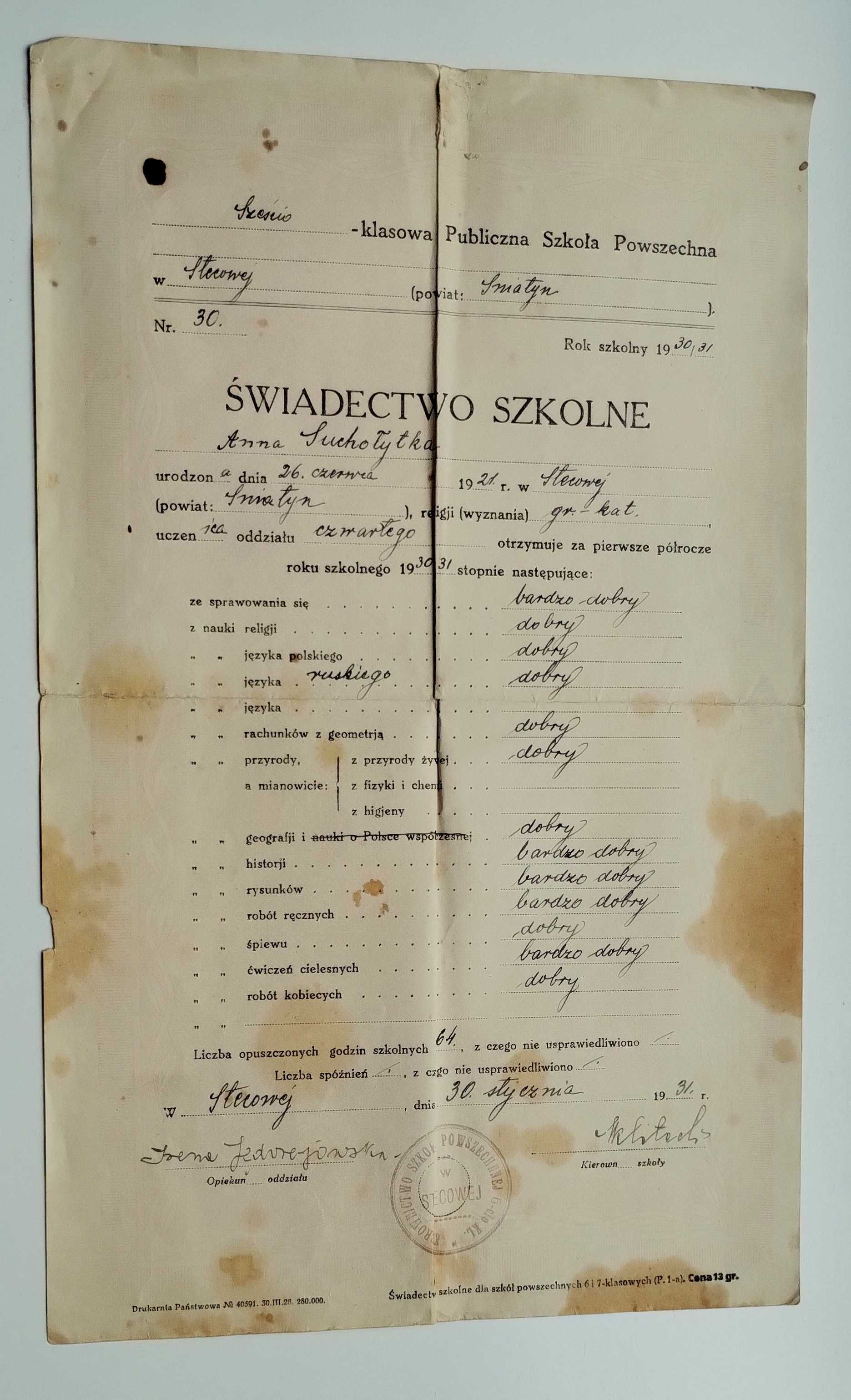 6 табелів, 1928 - 1931 років, на одну ученицю, Галичина