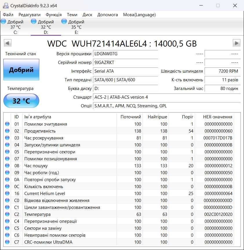 Жорсткий диск Western Digital DC HC530 14TB 7200rpm 3.5" SATA III