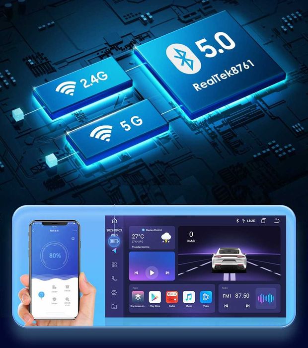 CarPlay Radio RDS GPS WiFi 4G Android Mercedes A B Sprinter Viano Vito